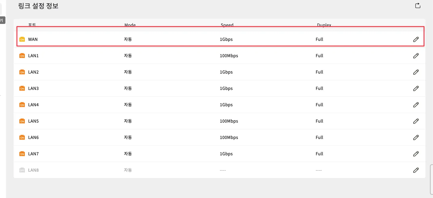 허브 설치 후 링크 설정 정보. WAN 포트가 자동 모드로 1Gbps Full 협상